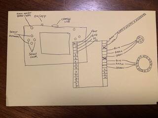 the guide for my mother to use it